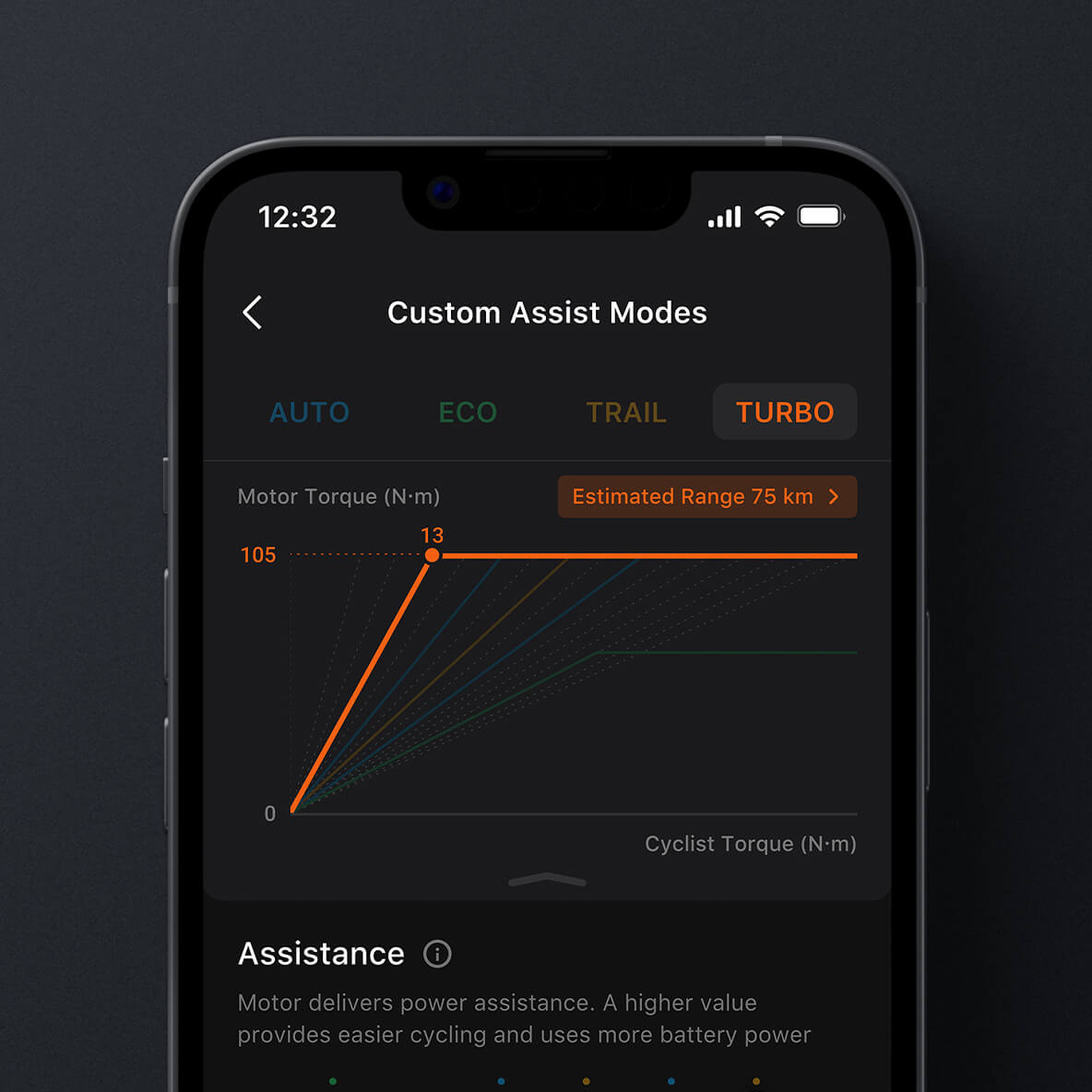 Avinox - prepojenie s telefónom